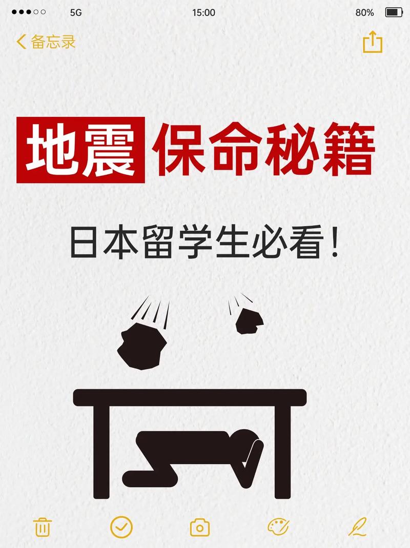 关于“日本人地震”你不知道的事-第4张图片 关于“日本人地震”你不知道的事-第4张图片