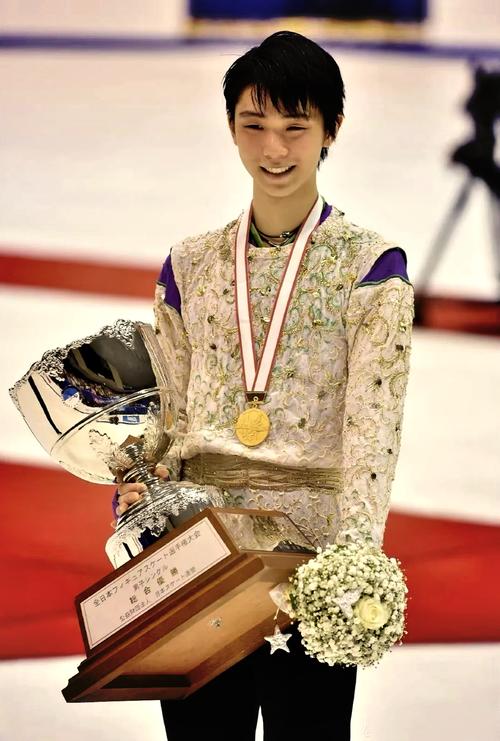 羽生结弦地震-羽生结弦doi-第6张图片 羽生结弦地震-羽生结弦doi-第6张图片