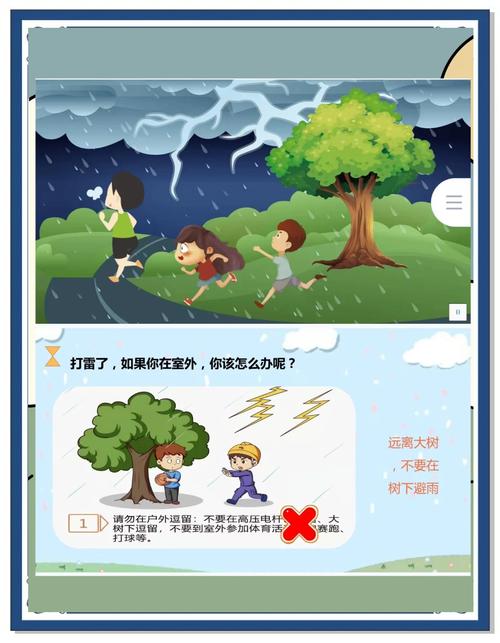 下雨会地震吗,雨下久了会不会地震-第7张图片 下雨会地震吗,雨下久了会不会地震-第7张图片