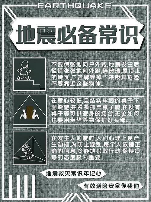 地震三要素/地震三要素是什么-第3张图片