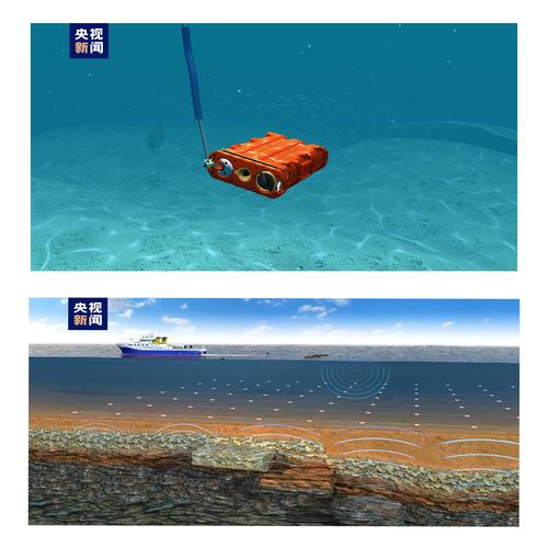 【海洋地震勘探/海洋地震勘探测波器】-第6张图片 【海洋地震勘探/海洋地震勘探测波器】-第6张图片