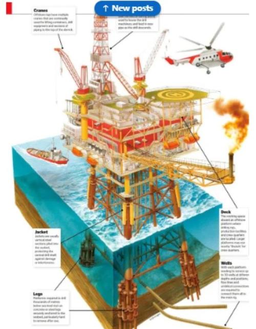【海洋地震勘探/海洋地震勘探测波器】-第10张图片 【海洋地震勘探/海洋地震勘探测波器】-第10张图片