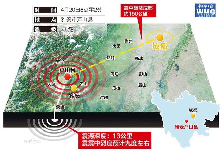 2013年雅安地震,2013年雅安地震捐款总额-第6张图片 2013年雅安地震,2013年雅安地震捐款总额-第6张图片
