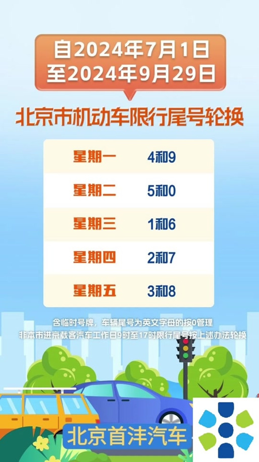 周一北京限什么号-北京周一限行车牌号-第10张图片 周一北京限什么号-北京周一限行车牌号-第10张图片