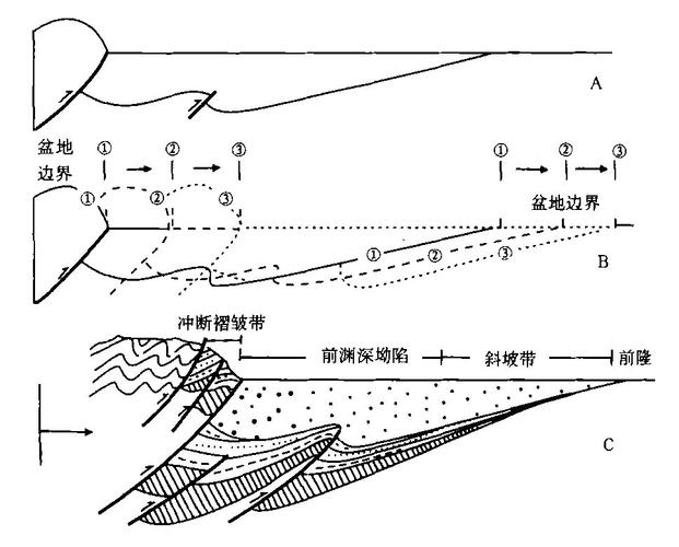 霍尔果斯地震,霍尔果斯地震最新情况-第7张图片 霍尔果斯地震,霍尔果斯地震最新情况-第7张图片