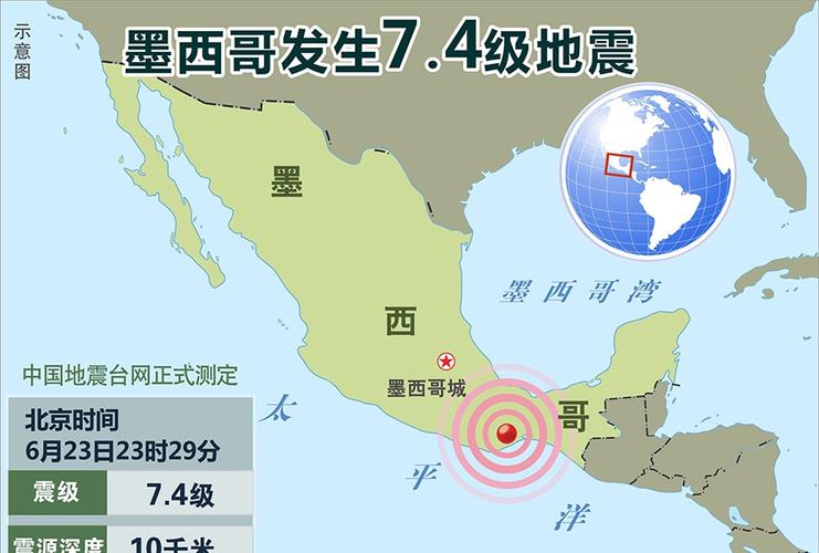 关于“地震最新消息2017”你不知道的事-第2张图片
