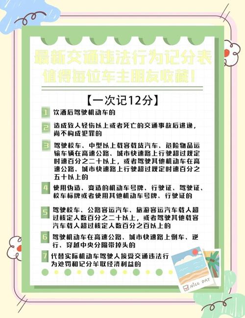 关于“限号如果开车怎么处罚”你不知道的事-第3张图片 关于“限号如果开车怎么处罚”你不知道的事-第3张图片