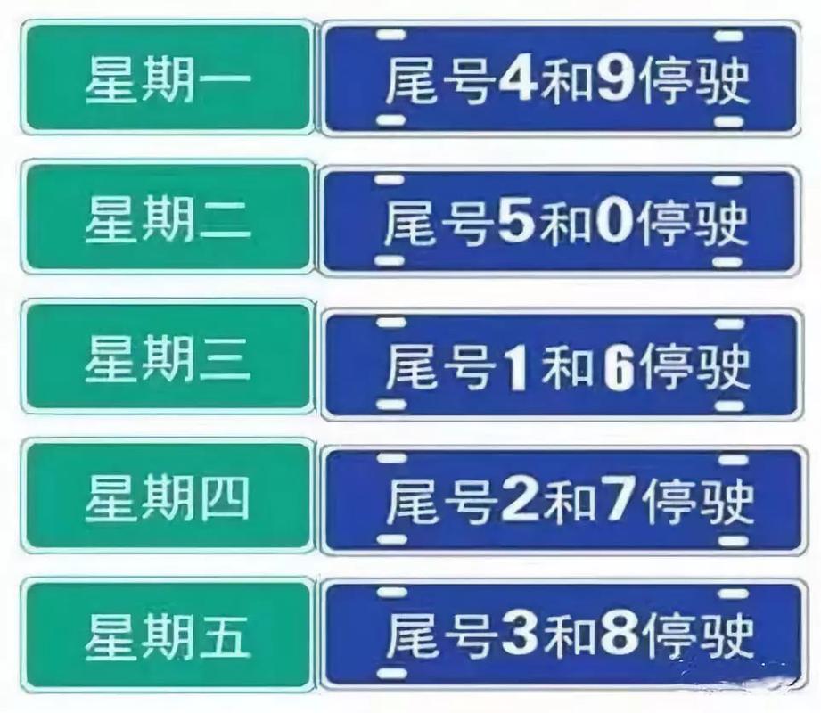 清河今天限什么号，2020年清河县今天限行什么号-第9张图片