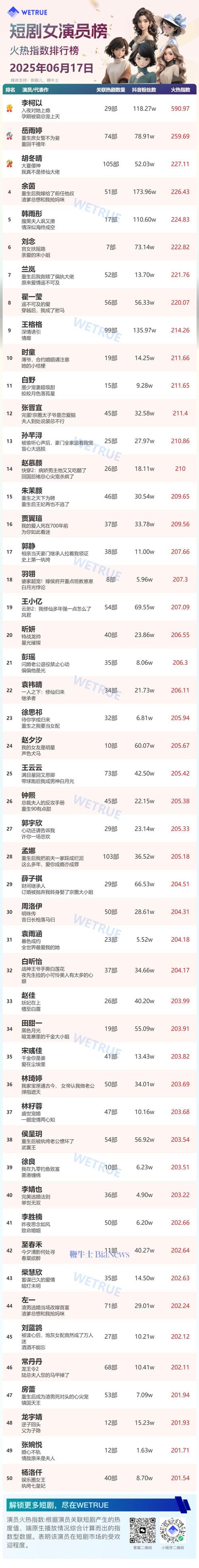 【安阳限号查询2017今天/安阳限号号码】-第5张图片 【安阳限号查询2017今天/安阳限号号码】-第5张图片