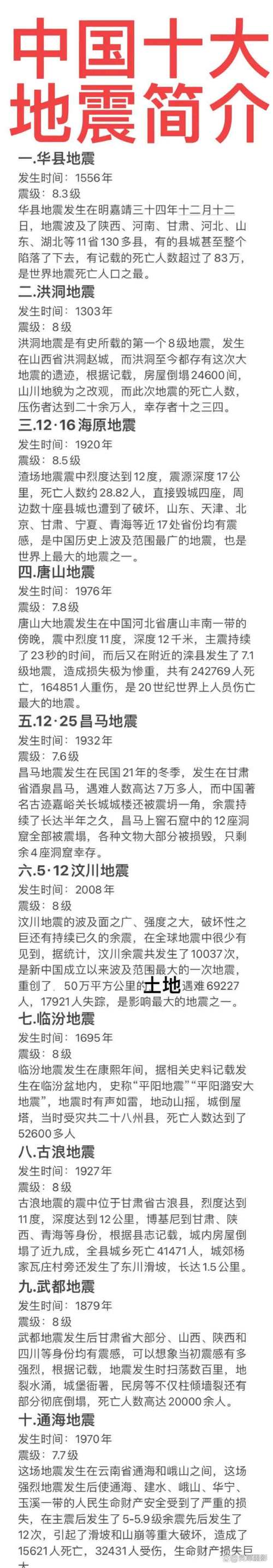 唐山地震的原因/唐山地震的原因是由于当时唐山地区的建设-第2张图片 唐山地震的原因/唐山地震的原因是由于当时唐山地区的建设-第2张图片