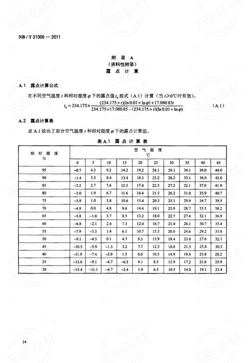关于“地震周期折减系数”你不知道的事-第3张图片 关于“地震周期折减系数”你不知道的事-第3张图片
