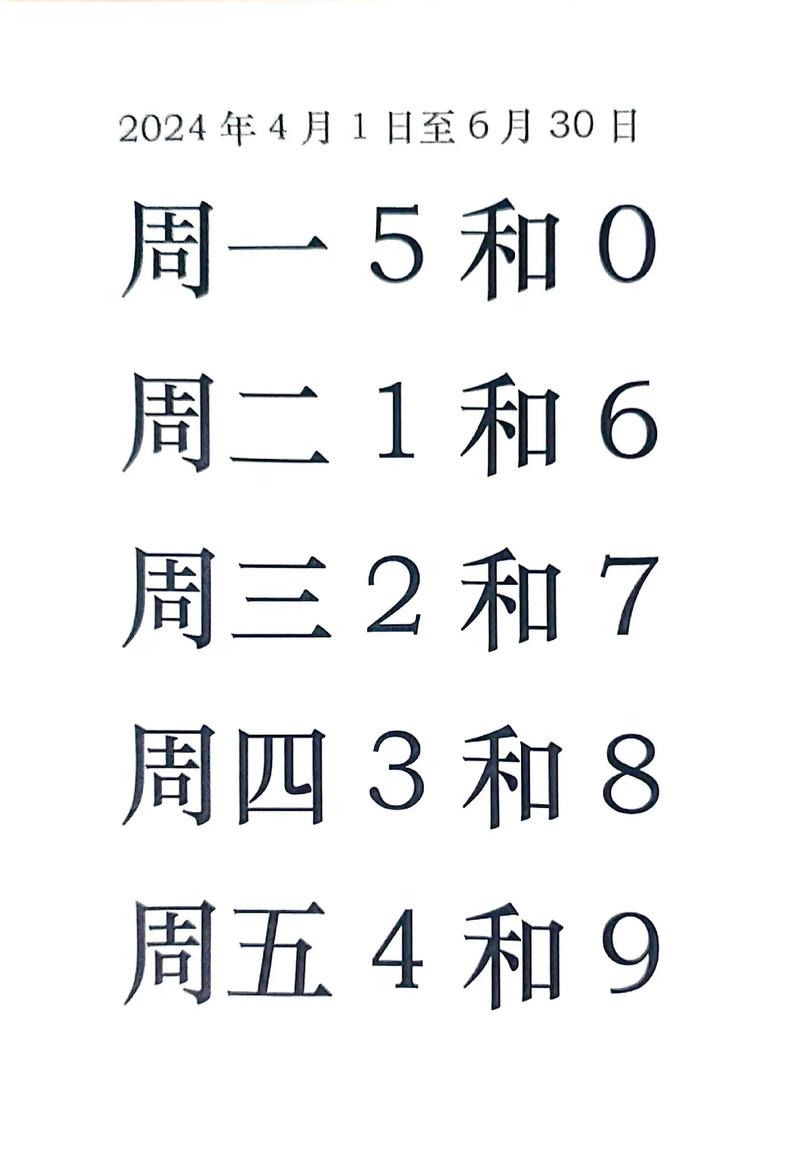 关于“涿州市限号区域”你不知道的事-第8张图片 关于“涿州市限号区域”你不知道的事-第8张图片