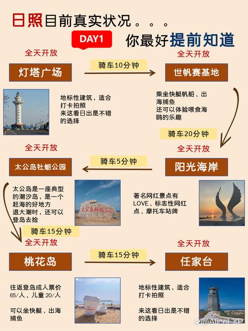 【日照大地震/日照发生地震】