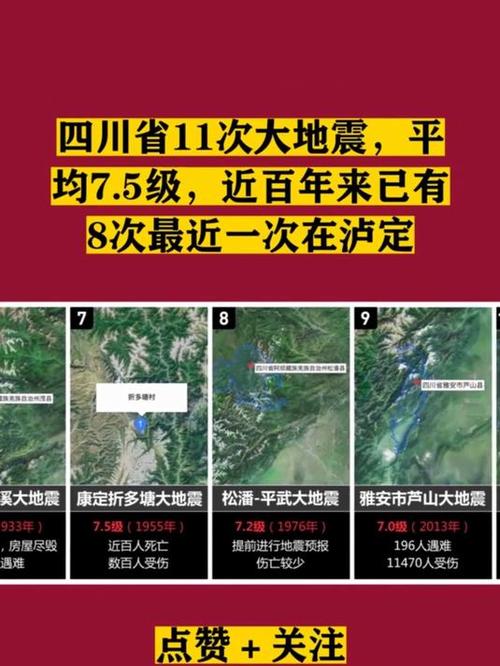 【四川地震频率/四川地震频率和日本对比】-第6张图片 【四川地震频率/四川地震频率和日本对比】-第6张图片