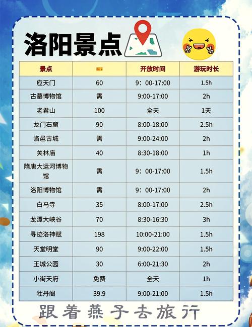 洛阳限号查询今天-洛阳限号查询今天限行-第5张图片
