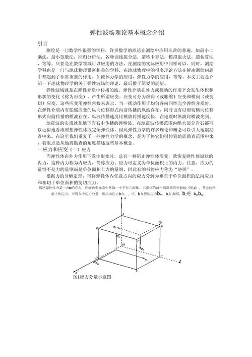 关于“地震波动力学”你不知道的事-第6张图片 关于“地震波动力学”你不知道的事-第6张图片