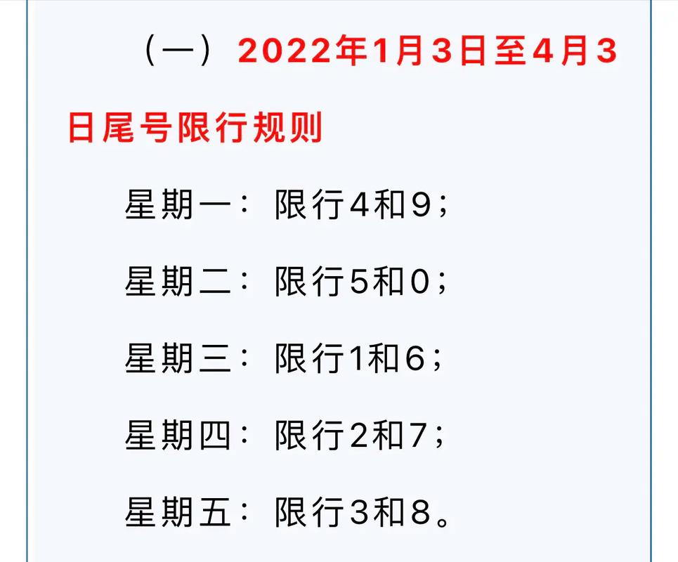 涞水今天限什么号/涞水今天限号几和几-第5张图片