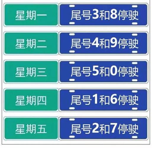 藁城限号区域/藁城限号查询2020-第4张图片 藁城限号区域/藁城限号查询2020-第4张图片