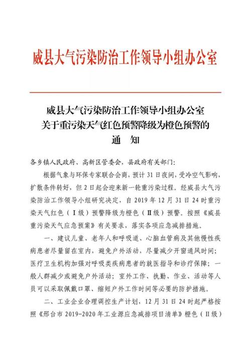 关于“威县限号查询2017”你不知道的事-第5张图片 关于“威县限号查询2017”你不知道的事-第5张图片