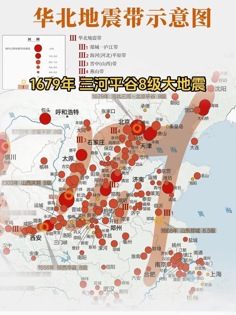 关于“河北三河地震”你不知道的事-第4张图片 关于“河北三河地震”你不知道的事-第4张图片