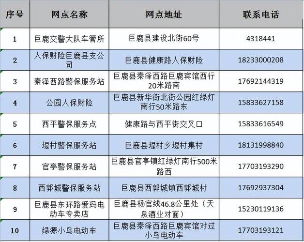 巨鹿限号查询2017,巨鹿县限号查询2020年10月-第4张图片 巨鹿限号查询2017,巨鹿县限号查询2020年10月-第4张图片