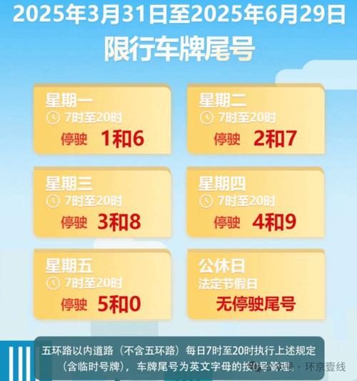 中秋节限号么,中秋节限号吗2021-第3张图片 中秋节限号么,中秋节限号吗2021-第3张图片