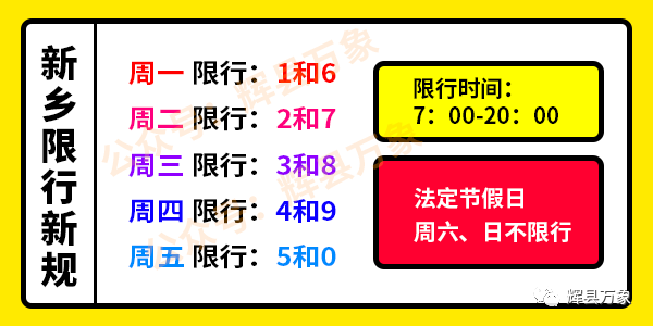 新乡限号到几点-新乡限号限到晚上几点