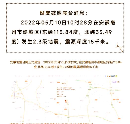 关于“利辛地震了吗”你不知道的事