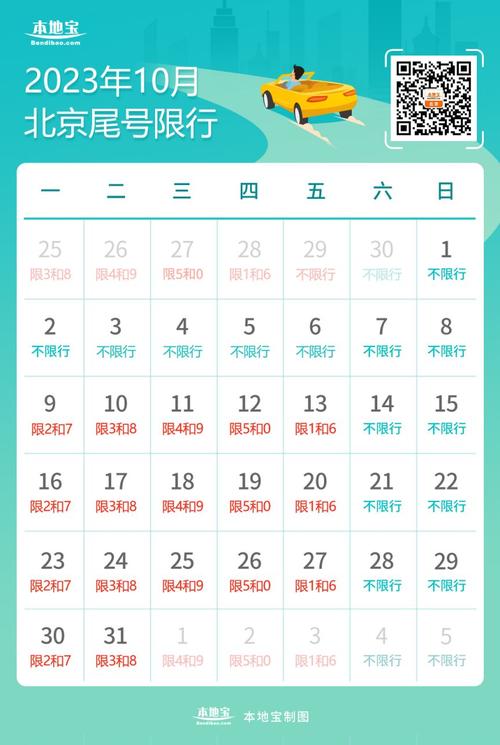 【北京十月份限号/北京2021十月限号】-第10张图片 【北京十月份限号/北京2021十月限号】-第10张图片