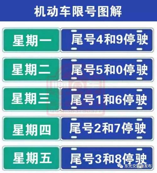 平顶山限号查询，平顶山限号查询今天
