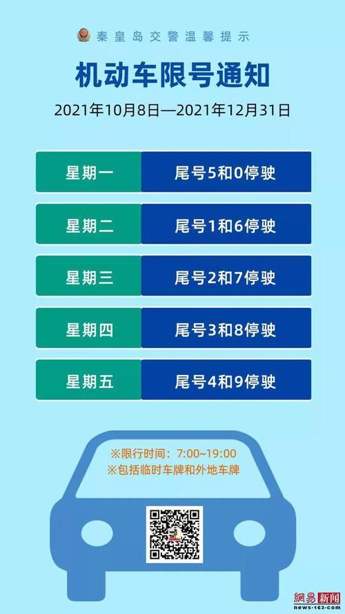 平顶山限号查询,平顶山限号查询今天-第4张图片 平顶山限号查询,平顶山限号查询今天-第4张图片