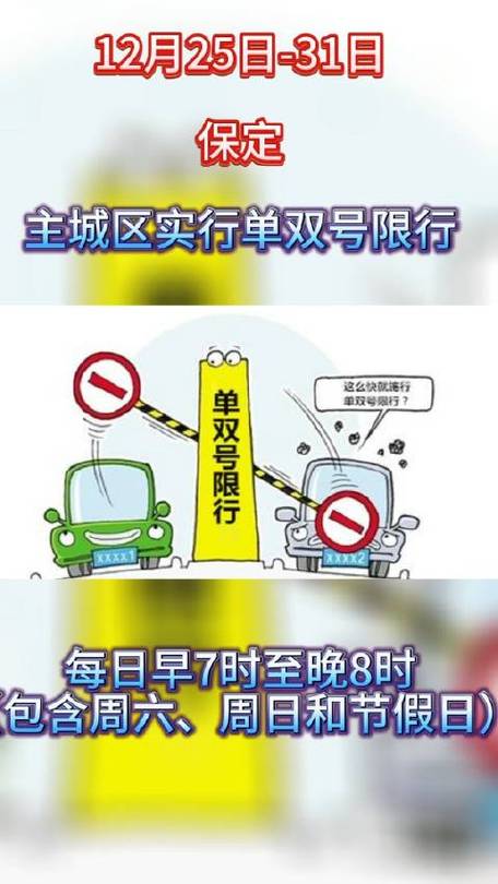 关于“保定外地车限号吗”你不知道的事-第9张图片