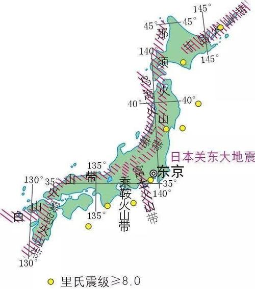 日本为什么多火山地震/日本为什么多火山地震的为此日本做出了那些措施-第5张图片