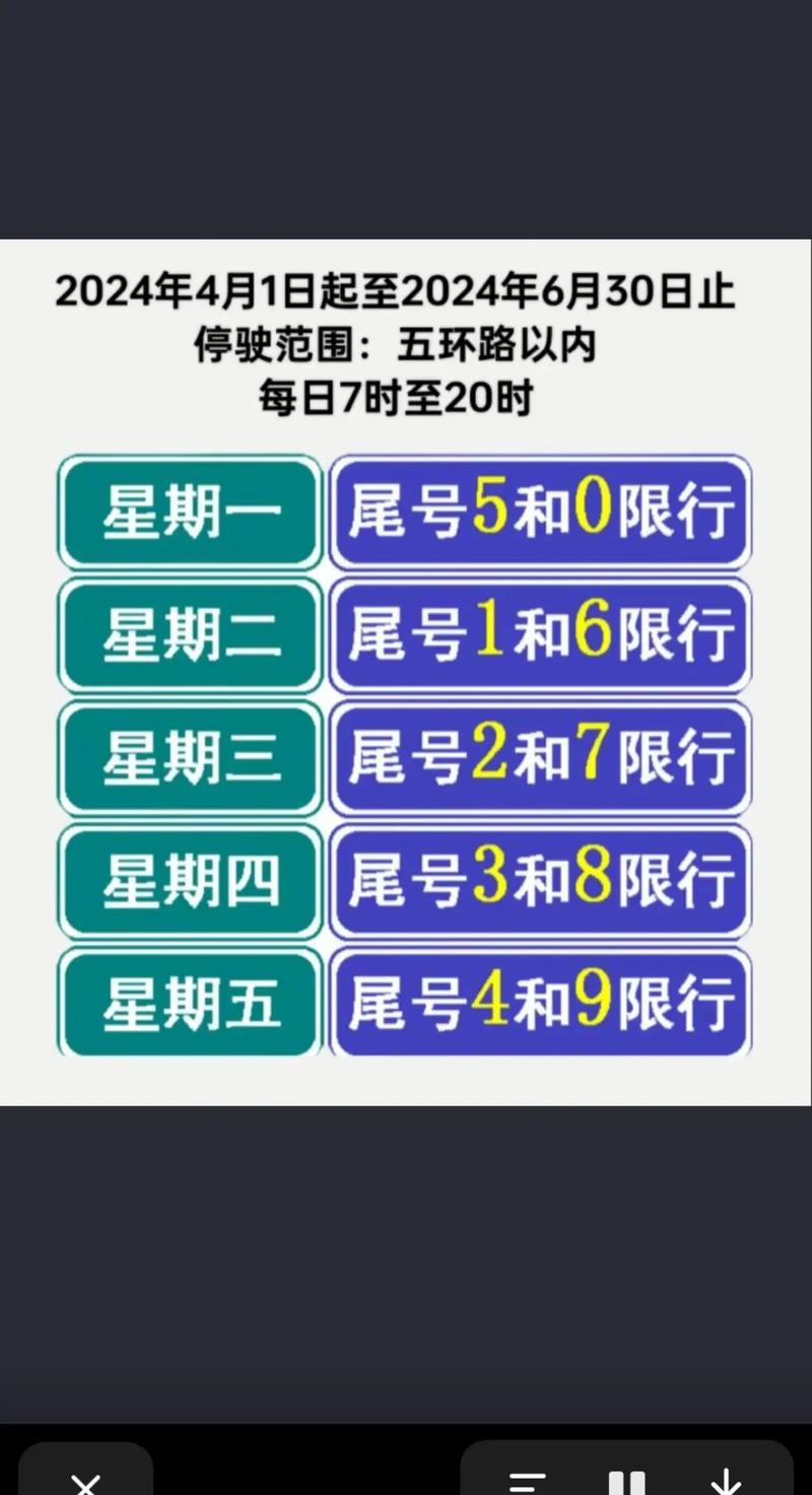 白洋淀限号吗2017-白洋淀限行通知-第8张图片 白洋淀限号吗2017-白洋淀限行通知-第8张图片