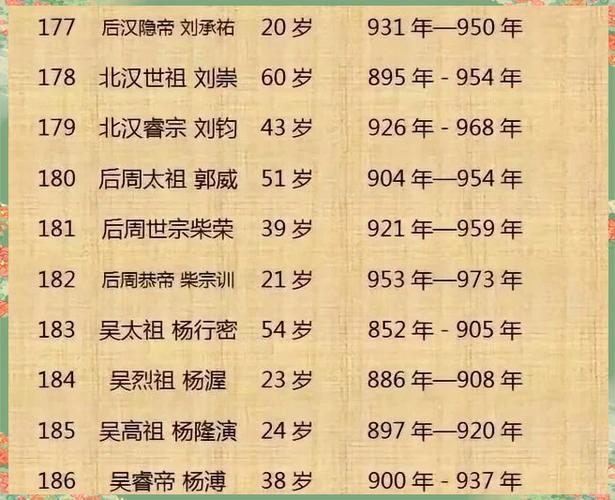 康熙大地震/康熙大地震之后的临沂-第1张图片