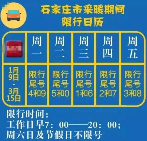 【河北省汽车限号/河北车限号2021】-第6张图片