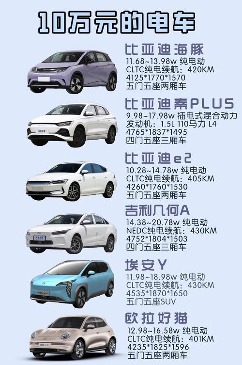 比亚迪唐100限号吗-比亚迪唐上什么牌照-第3张图片 比亚迪唐100限号吗-比亚迪唐上什么牌照-第3张图片
