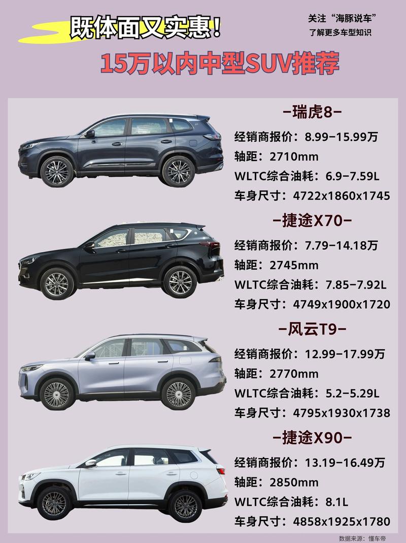 比亚迪唐100限号吗-比亚迪唐上什么牌照-第7张图片 比亚迪唐100限号吗-比亚迪唐上什么牌照-第7张图片