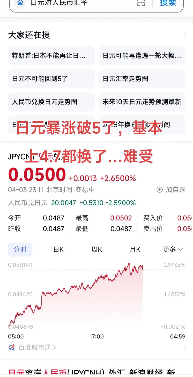 日本地震了，日本地震了没有最新消息-第4张图片