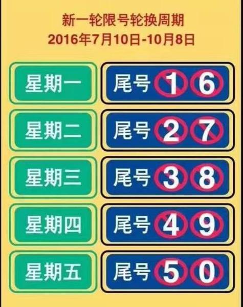 天津东丽区汽车限号吗，天津东丽区限号2021最新限号3月-第10张图片