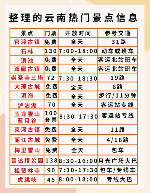 哪些城市限号/陕西哪些城市限号-第5张图片