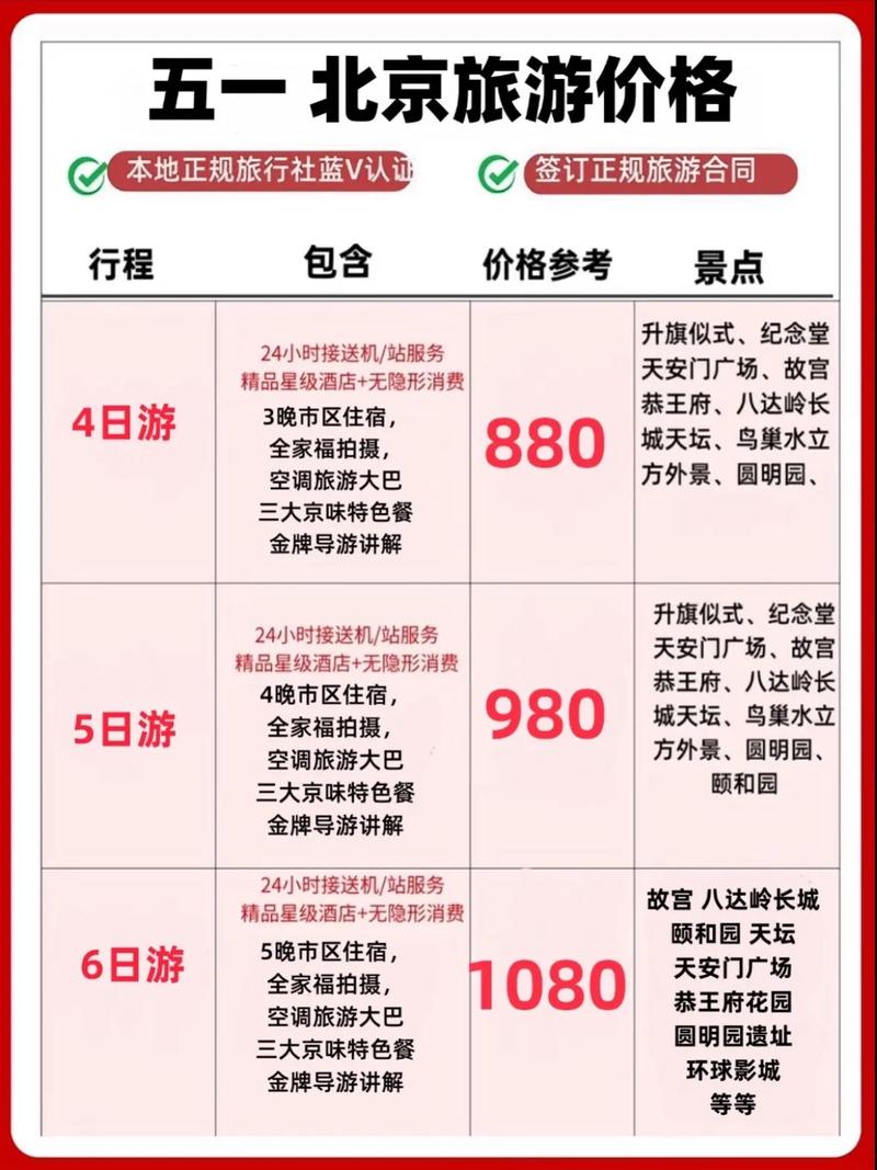 五一旅游出行需求大吗,五一出游政策-第1张图片 五一旅游出行需求大吗,五一出游政策-第1张图片