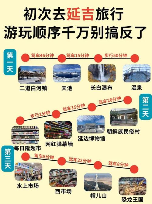 五一旅游出行需求大吗,五一出游政策-第3张图片 五一旅游出行需求大吗,五一出游政策-第3张图片