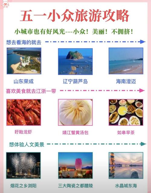 五一旅游出行需求大吗,五一出游政策-第5张图片 五一旅游出行需求大吗,五一出游政策-第5张图片