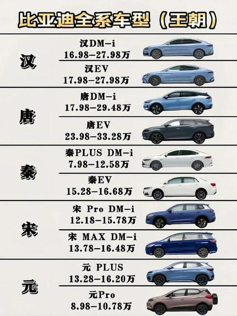 【五一出行七座车好吗/五一长假七座车免费吗】-第2张图片