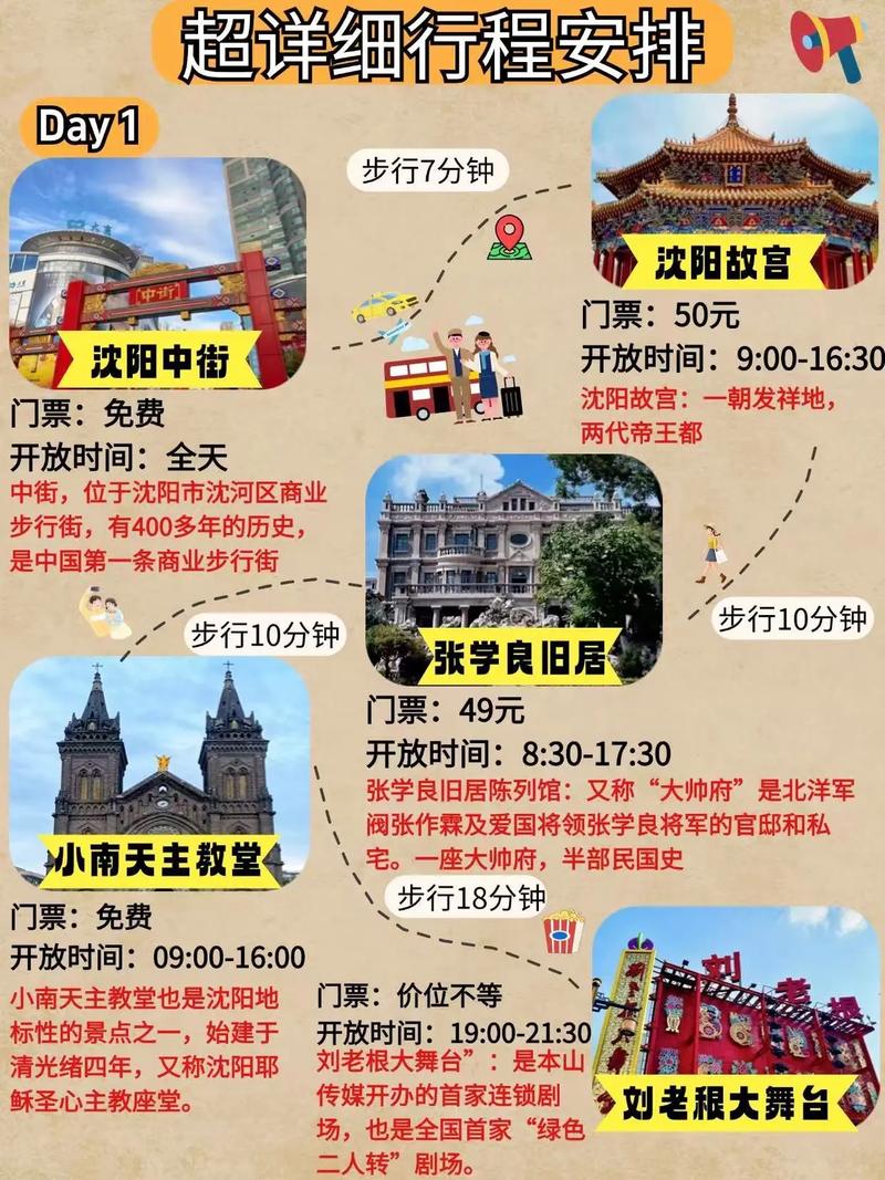 【去沈阳出行有什么要求嘛/去沈阳需要核酸证明吗】