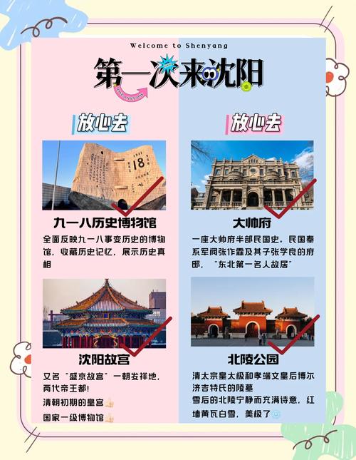 【去沈阳出行有什么要求嘛/去沈阳需要核酸证明吗】-第3张图片 【去沈阳出行有什么要求嘛/去沈阳需要核酸证明吗】-第3张图片