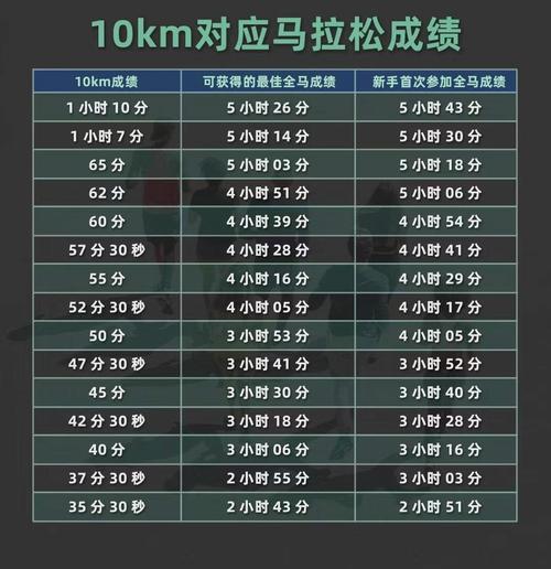 马拉松能出行吗知乎,马拉松可以去观看吗-第5张图片 马拉松能出行吗知乎,马拉松可以去观看吗-第5张图片