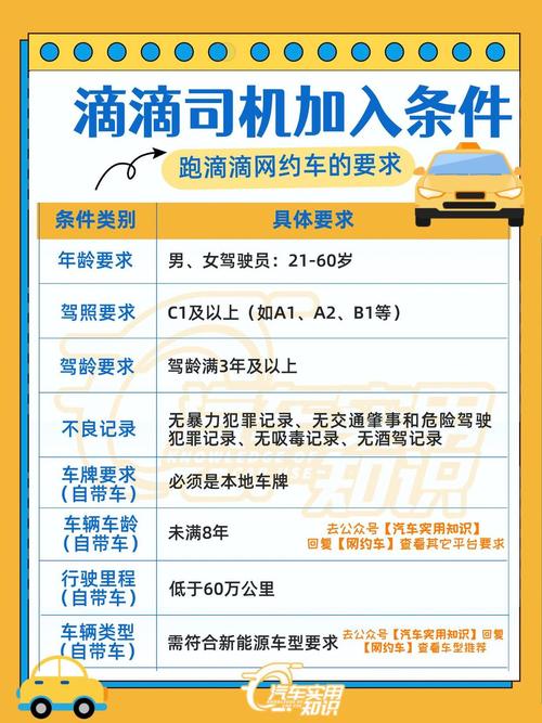 深圳市区出行要求是什么/深圳市内出行方案-第2张图片