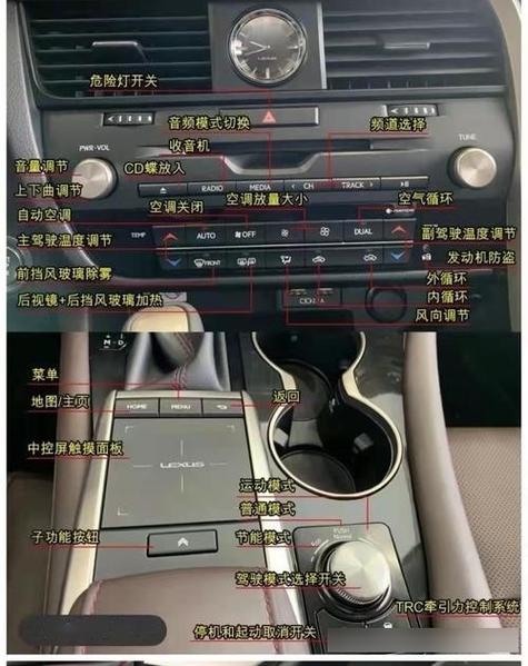 【出行导航怎么操作/出行导航怎么用】